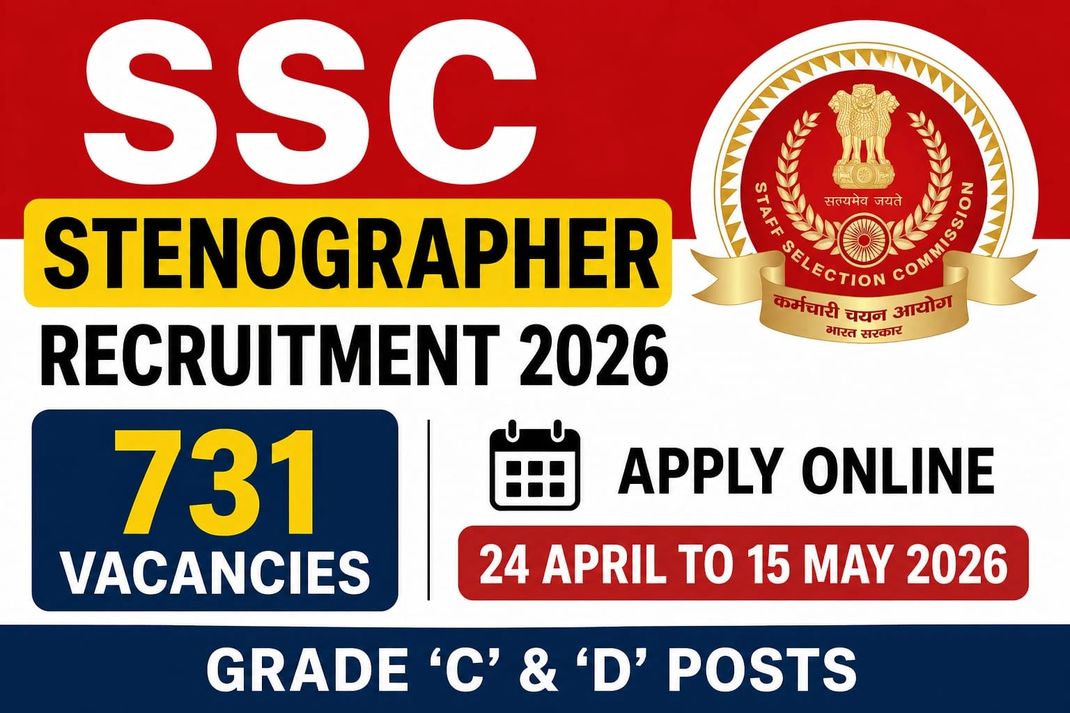 SSC Stenographer Recruitment 2026: 731 पदों पर भर्ती, 15 मई अंतिम तिथि