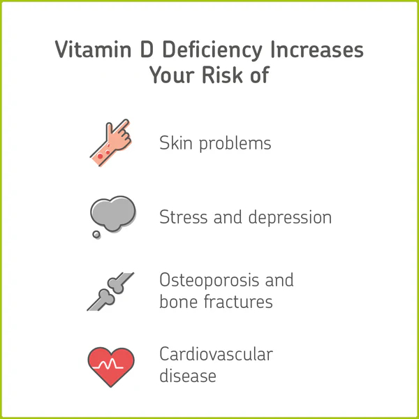 What Your Body is Telling You: 7 Hidden Signs You May Have a Vitamin Deficiency