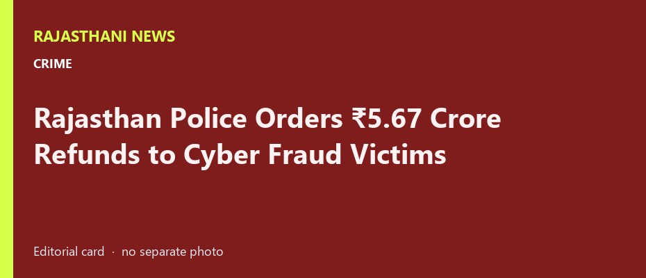 Rajasthan Police Orders ₹5.67 Crore Refunds to Cyber Fraud Victims