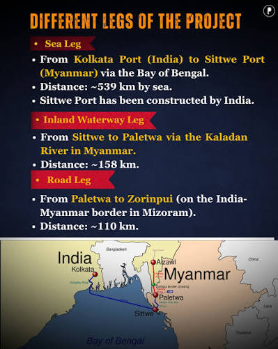 India's 1,360 KM IMT Project: A Strategic Move to Transform Northeast Connectivity and Boost Asia Influence
